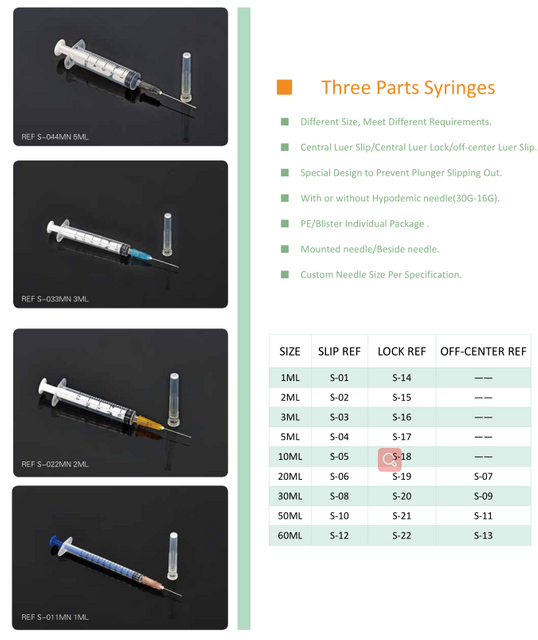 Krankenhaus Nutzung 3 Teil Einweg-Kunststoff-Spritze 0,5 ml 1ml Luer-Sperre und Slips-Strudel-Medizin-Spritze für mit CE-FDA