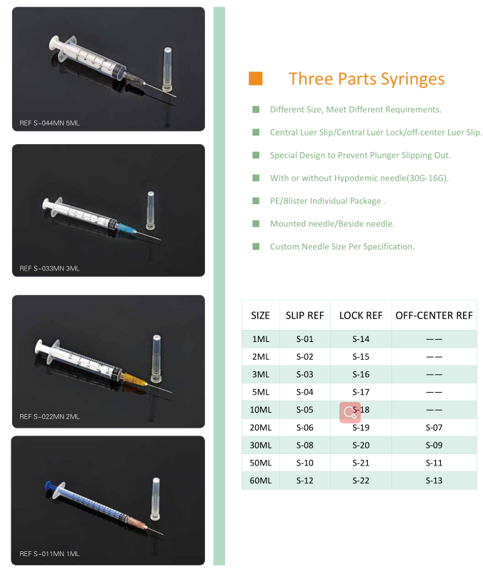 Medizinische Einweg-Spritze 0,5 ml 1ml Luer-Verriegelung und Slips-Stirnsringe für Krankenhaus Verwendung 3 Teil Einweg-Kunststoffspritze mit CE-FDA